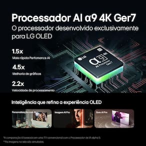 Miniatura Smart TV 4K 55" LG OLED evo OLED55C4 com Processador a9 Ger7 AI, Painel 144Hz, Intensificador de Brilho, Design Ultra Slim, Dolby Vision e Dolby Atmos