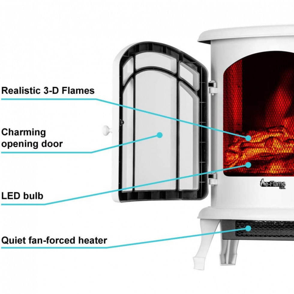 Miniatura Lareira Elétrica com Chamas 3D Ajustáveis, 5200 BTU, 110v, e Flame USA, Branca