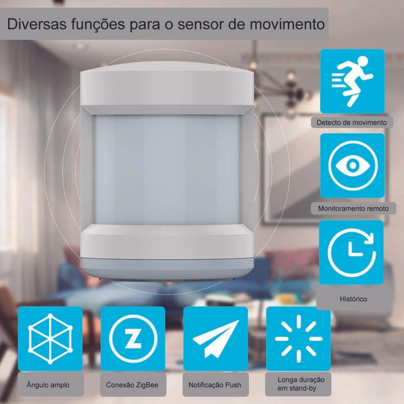 Miniatura Sensor De Movimento Zigbee 3.0 Novadigital Tuya Smart