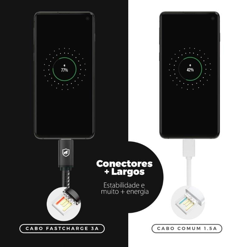 Kit Carregador Portátil Nano Snap Magsafe + Cabo Turbo Militar - USB-A / Tipo C - Gshield
