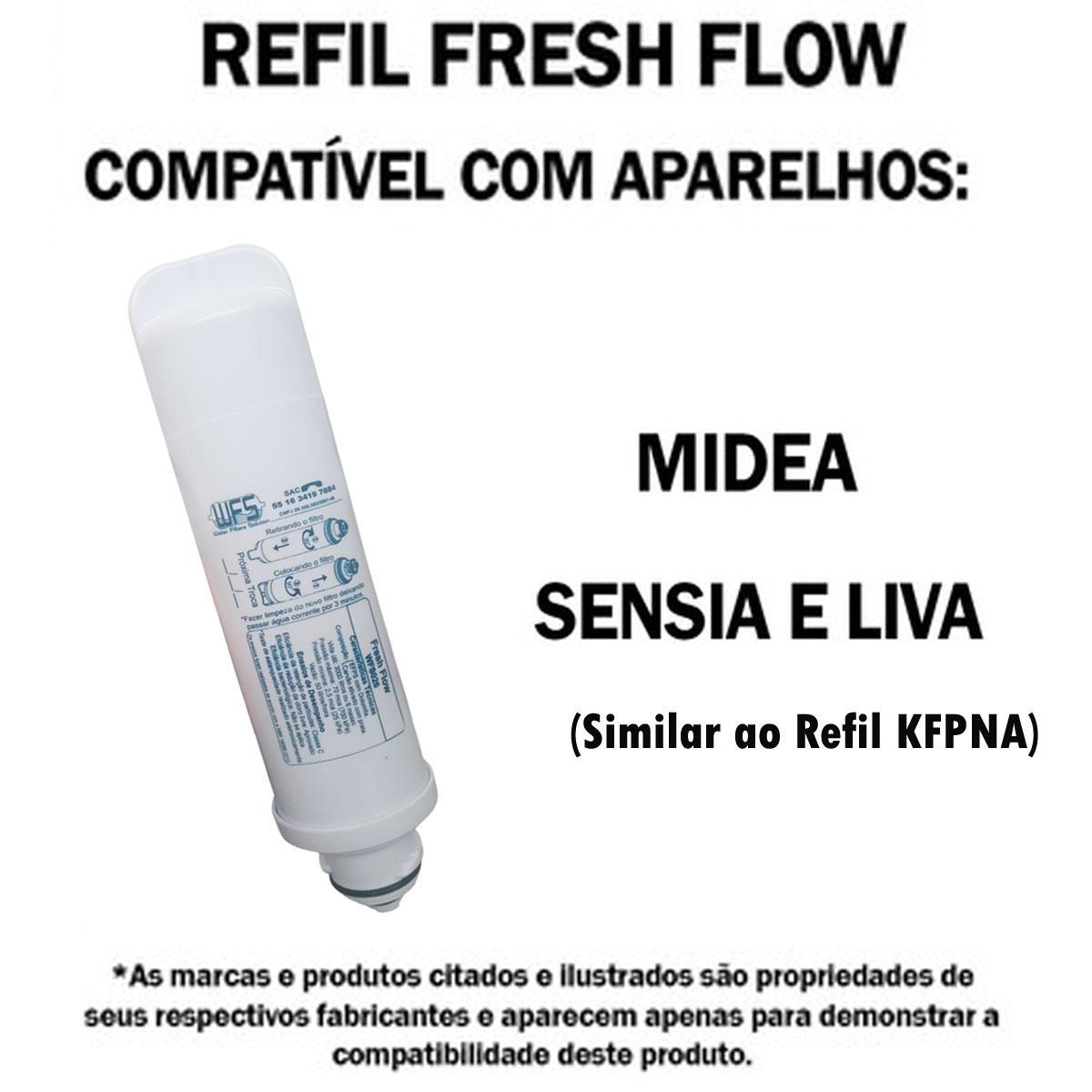Kit 2 Refil Filtro Para Purificador Água Midea Sensia E Liva