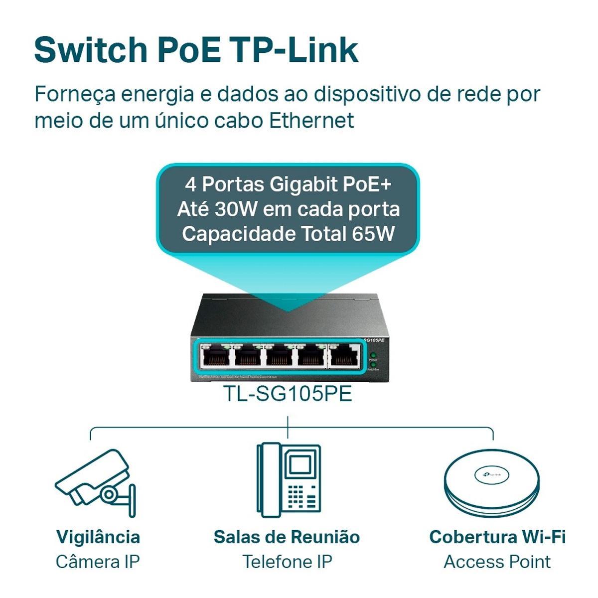 Miniatura Switch Gigabit Easy Smart 10/100/1000 5 Portas Sendo 4 Poe