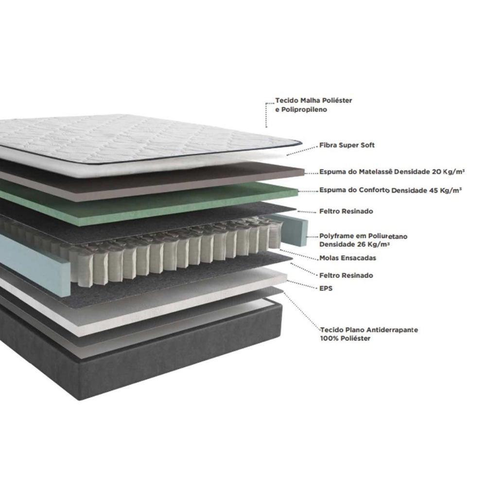Miniatura Colchão Queen Molas Ensacadas Masterpocket Black Intense Euro Pillow (158X198X33) - Kappesberg