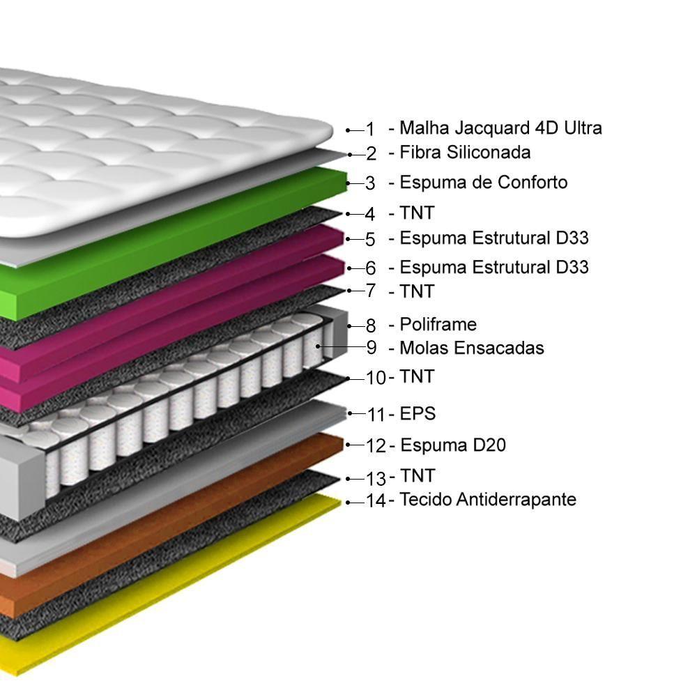 Miniatura Colchão Solteiro De Molas Ensacadas D33 Cama Inbox Select Firme 88x188x32 Azul