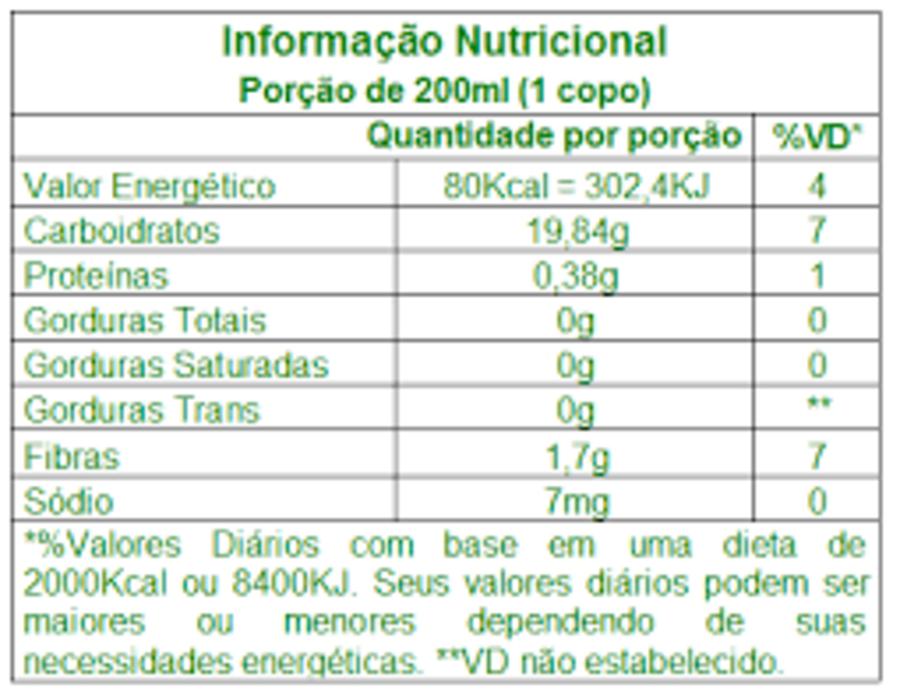 Miniatura Kit 3 potes Desinshake desincha 400g mix de fibras solúvel