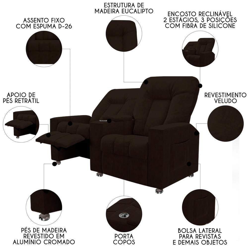 Miniatura Poltrona Reclinável Para Cinema 2 Lugares Praddo Fh9 Veludo Marrom - Mpozenato