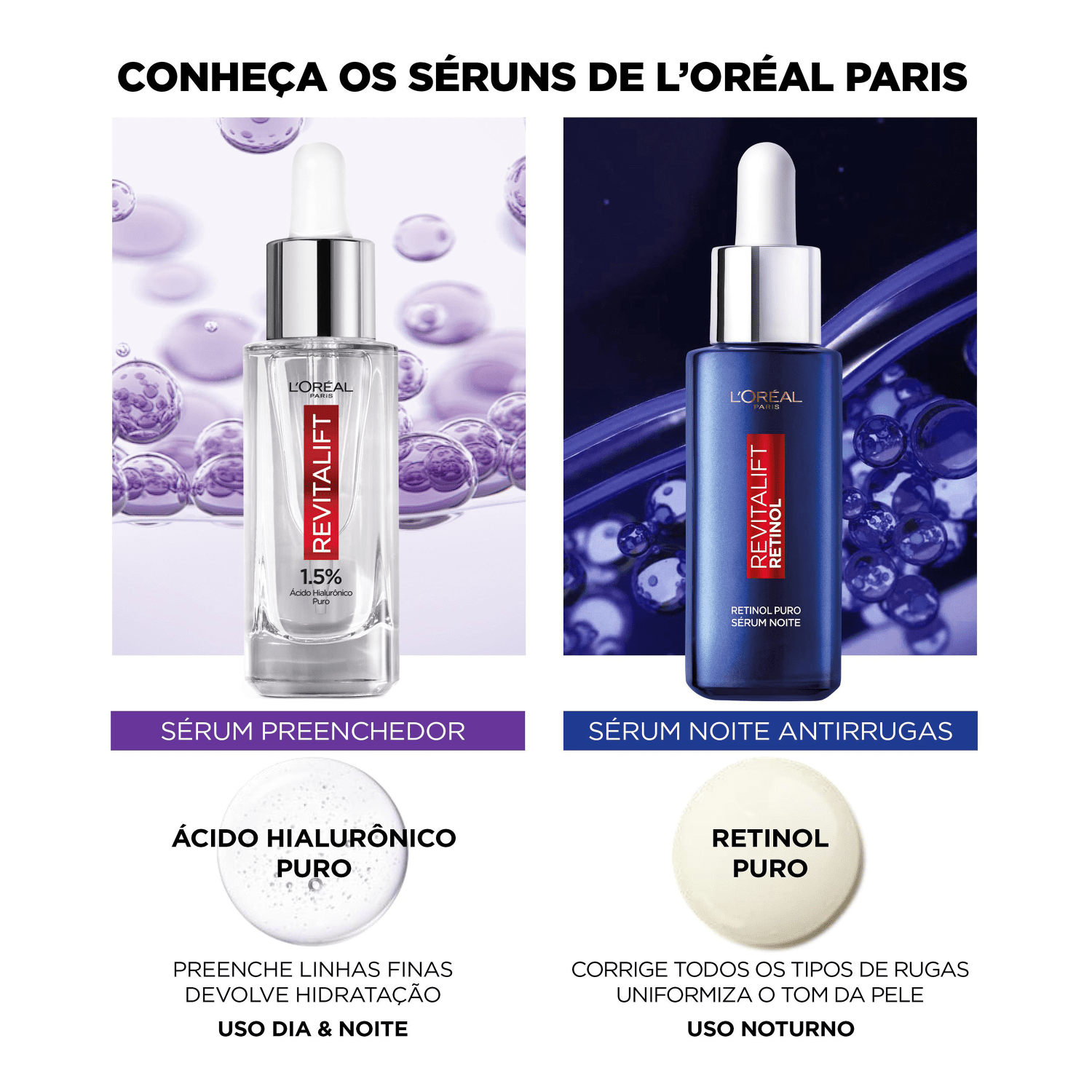 Miniatura L'Oréal Paris Revitalift Retinol - Sérum Facial Noturno 30ml