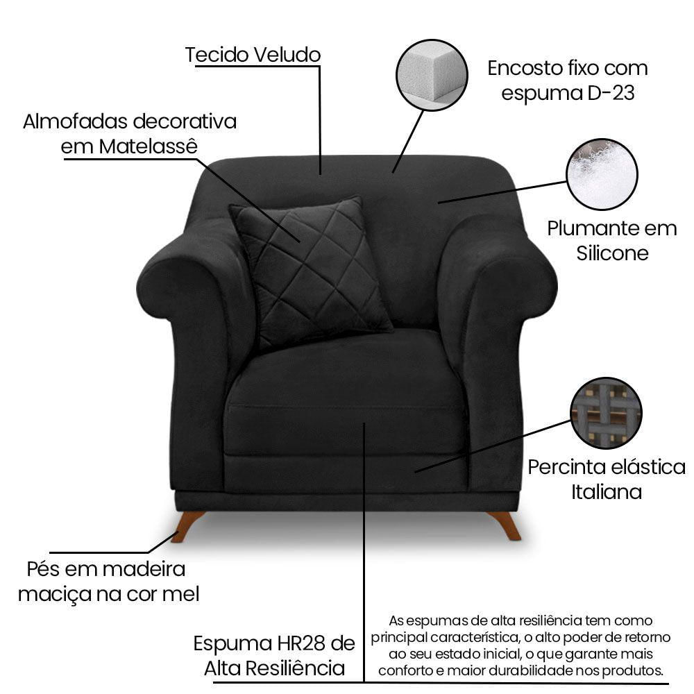 Miniatura Kit Poltrona E Sofá 2 Lugares 1,60m Veludo Preto