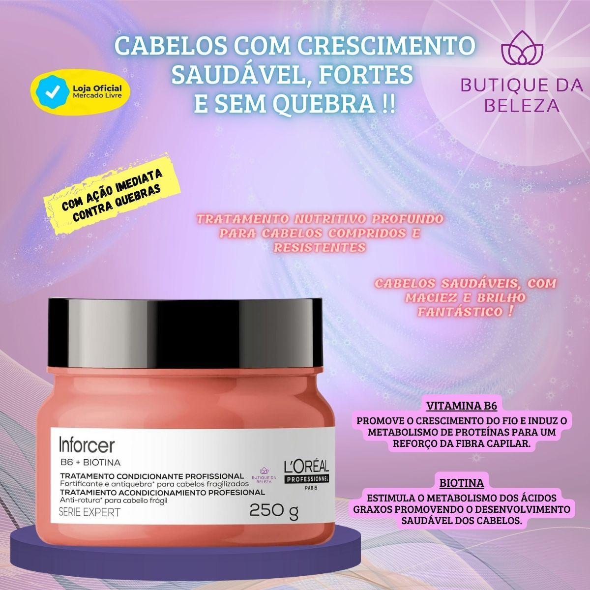 Miniatura Kit Capilar Loreal Inforcer - Shampoo + Máscara 300ml