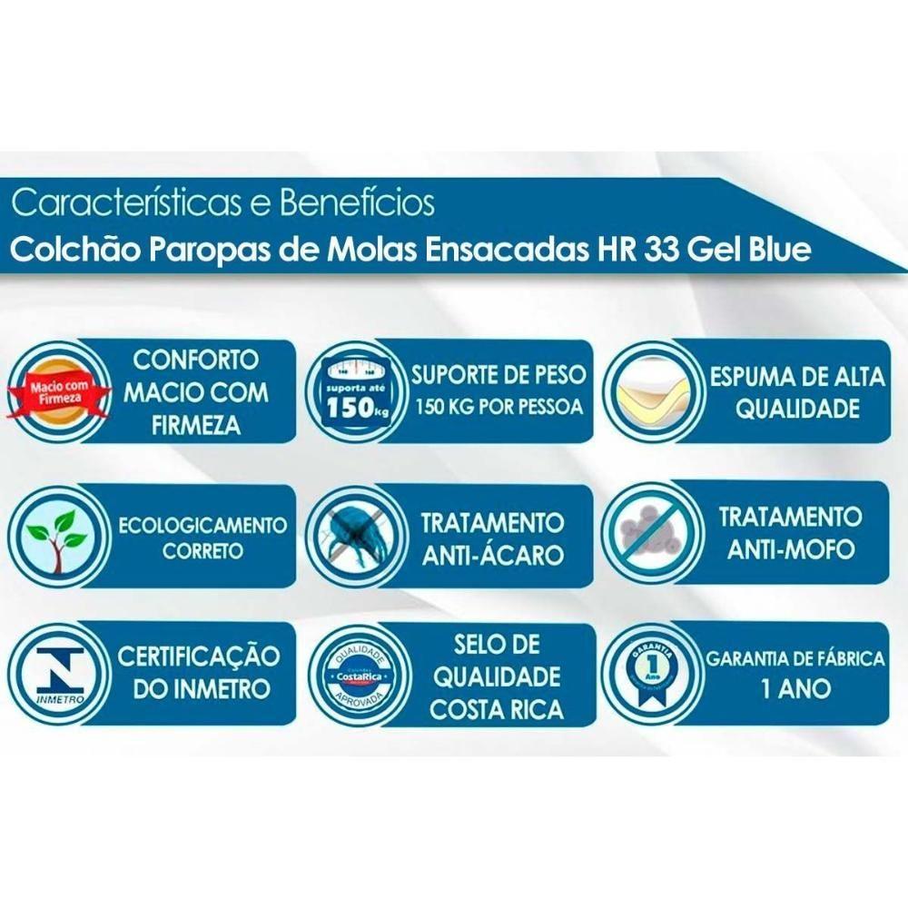 Miniatura Colchão Solteiro Molas Visco Gel Ensacadas Masterpocket Blue Pillow Top (88x188x32) - Paropas