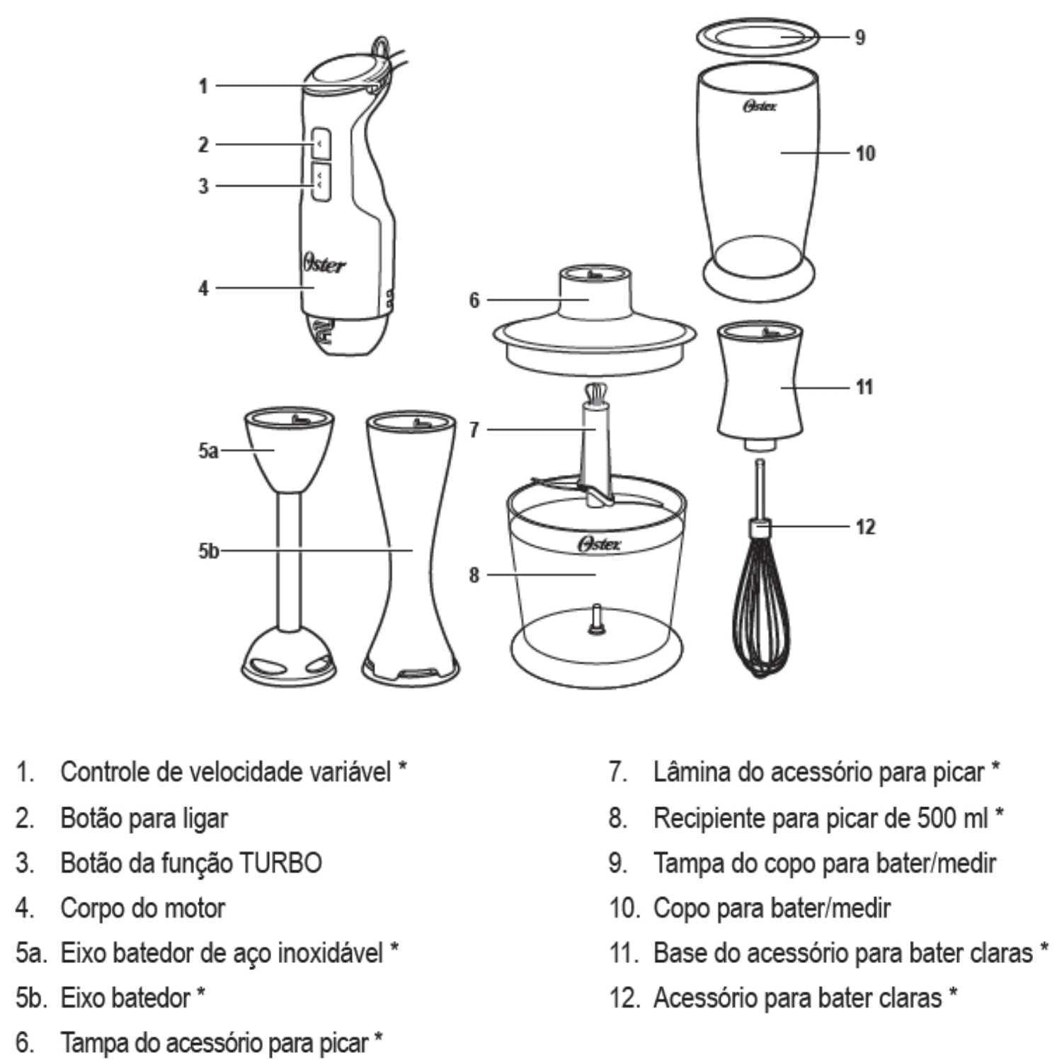 Mixer Processador Alimentos Batedor Liquidificador Portátil