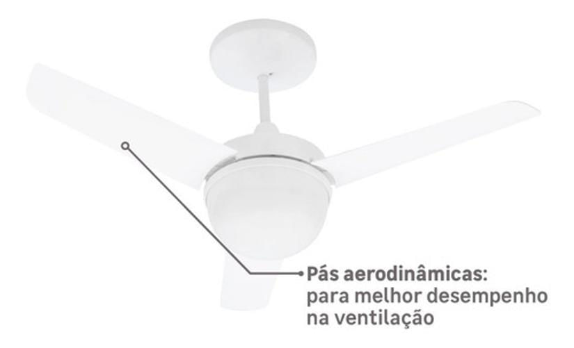Miniatura Ventilador Teto Aliseu Alisclean 90Cm Branco - 90 Cm