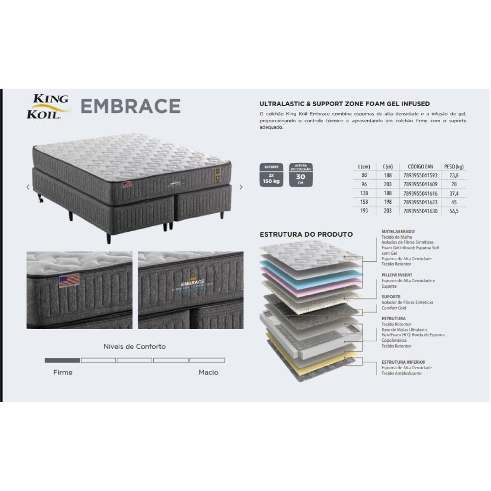 Miniatura Colchão Solteiro King Koil Mola Superlastic Embrace 30x88x188cm Cinza/Branco