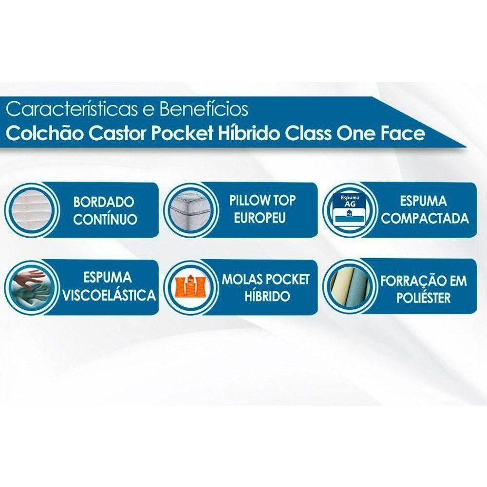 Miniatura Colchão King Molas Ensacadas Pocket Híbrido Class Euro Pillow (193x203x25) - Castor