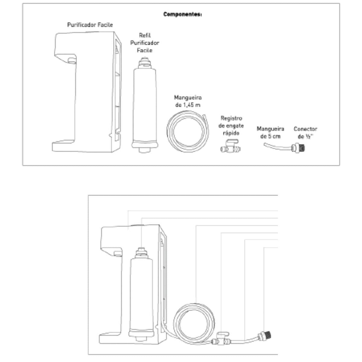Kit Purificador Completo Parede Mesa Filtro Água E Refil