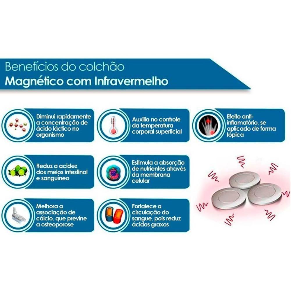 Miniatura Cama Box Baú Queen: Colchão Anjos Infravermelho Longo Terapêutico Confort Nude+Base Branco(158X198)