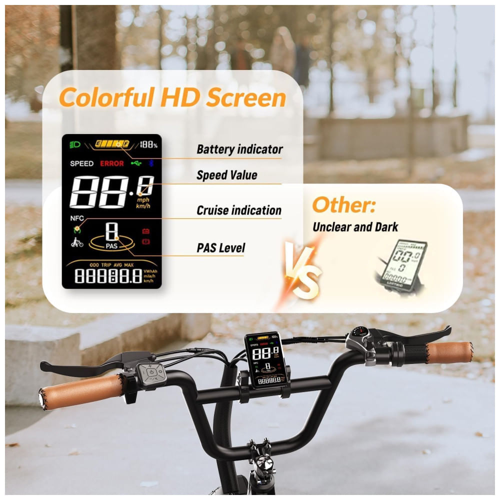 Bicicleta Elétrica EUY para Adultos com Motor de Pico de 1500W, Bateria Removível de 48V 20Ah, Ebike Rápida, Máx. 112Km, 48km/h, Pneu Gordo de 20x4.0,