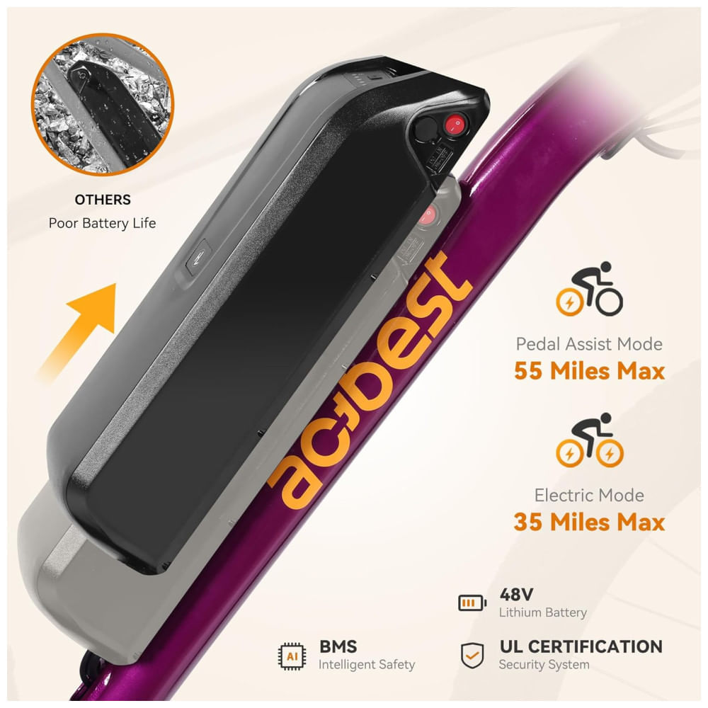 Miniatura Bicicleta Elétrica Apex para Adultos, Aro 26 1000W Pico Mountain Bike Elétrica, Velocidade Máxima de 35 Km/h, Alcance Máximo de 88,51 Km, Bateria Remo