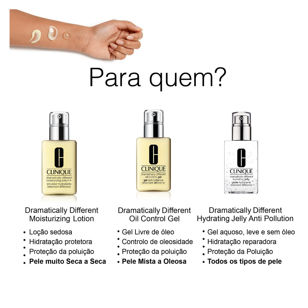 Gel Hidratante Clinique Dramatically Different Moisturizing Gel With Pump 125ml