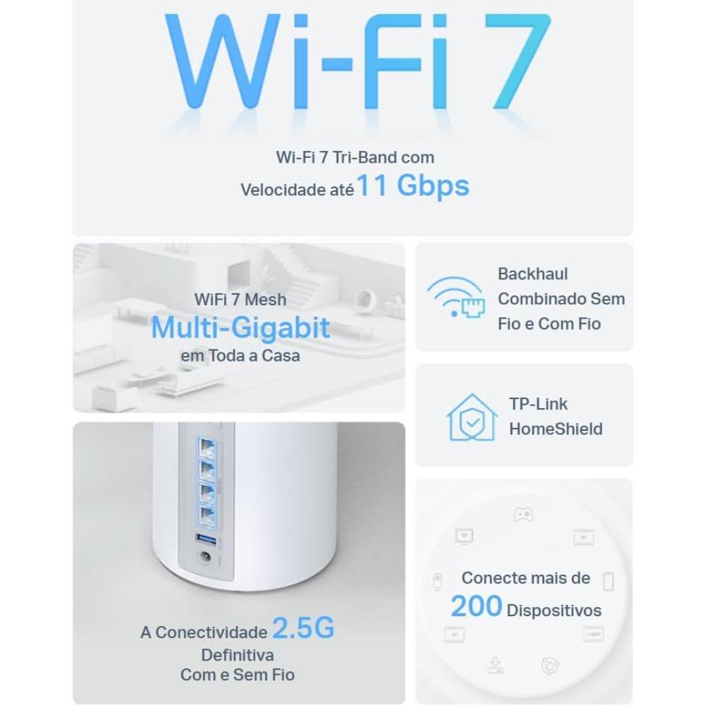 Miniatura Roteador Mesh Wifi 7 2.5G Tri Band Tp Link Deco Be1000