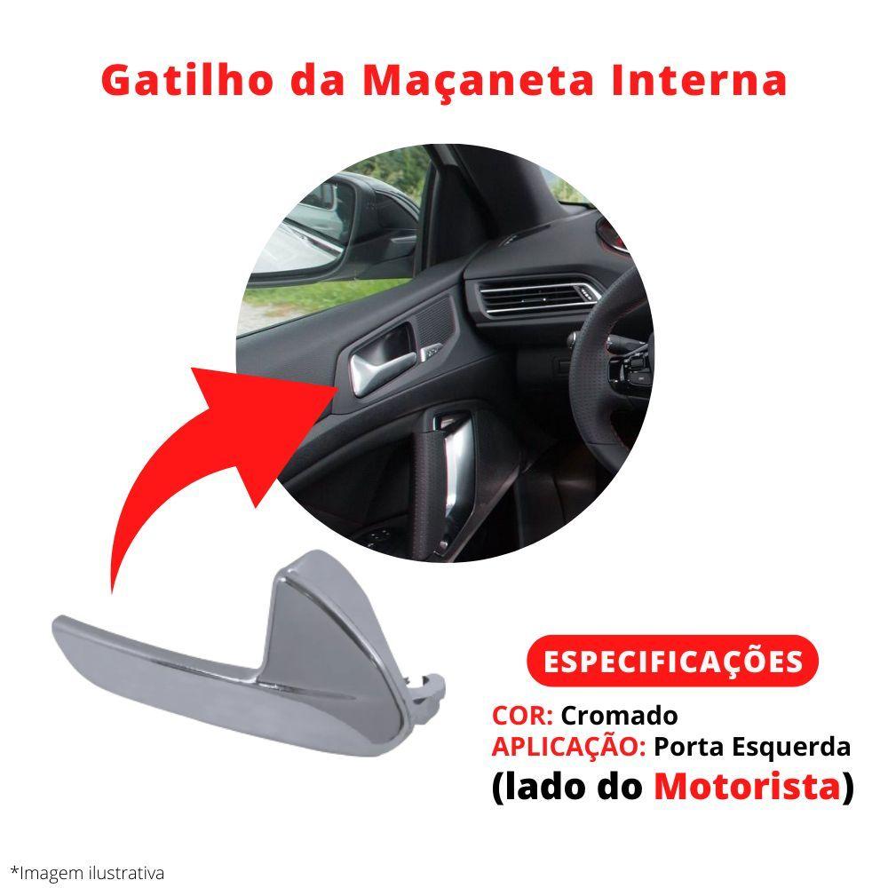 Miniatura Maçaneta Interna Gatilho Puxador Esquerdo Peugeot 208 2008