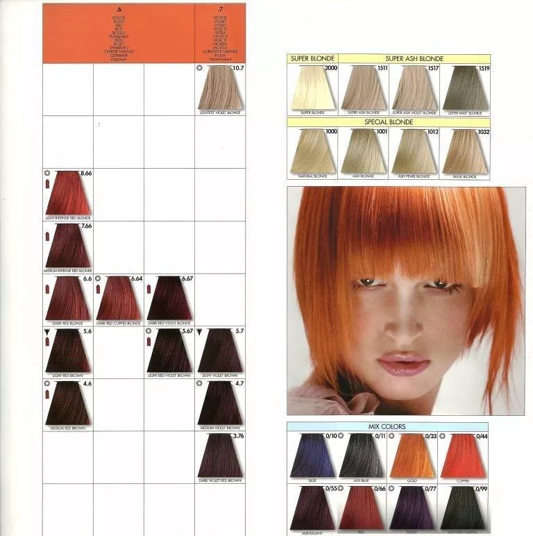 Miniatura Tinta Coloração Keune Cor 7 - 60Ml (01 Unidade) Coloração - Keune - 60ml