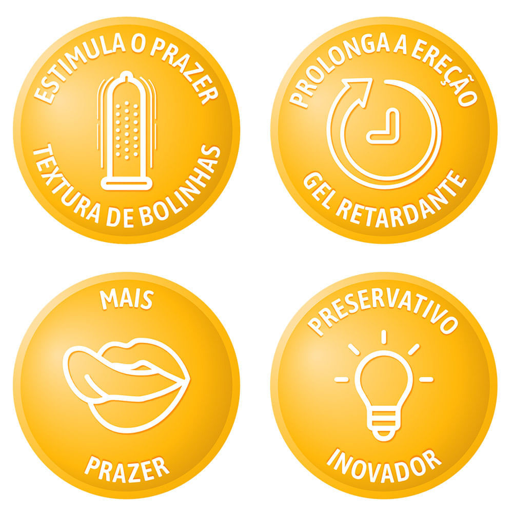 Miniatura Preservativo Blowtex Orgazmax Texturizado 3 Unidades