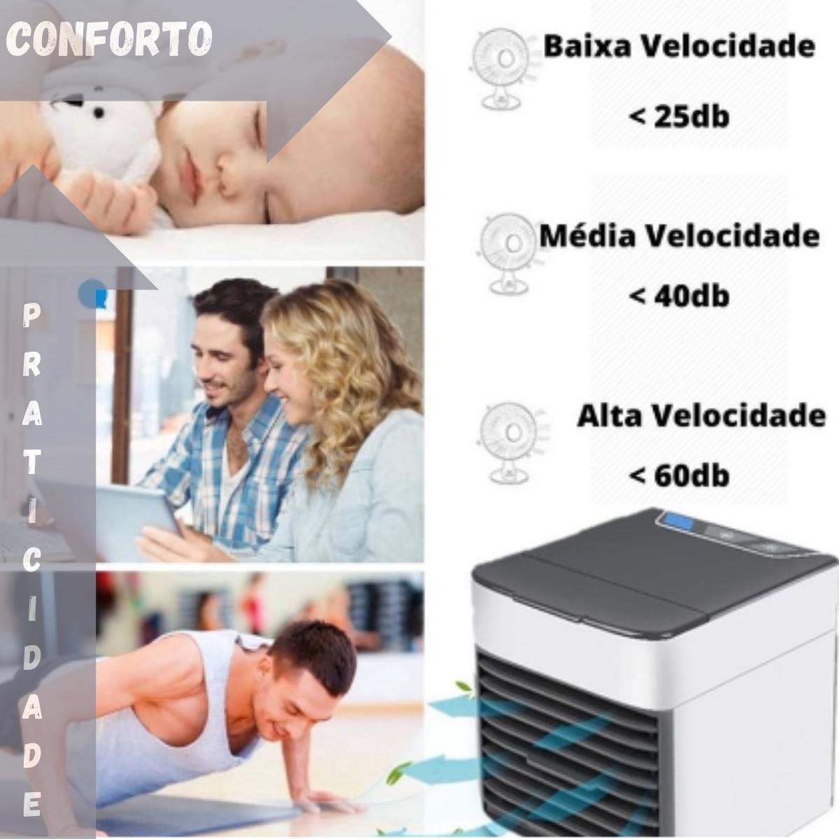Ar Condicionado Compacto 3In1 -