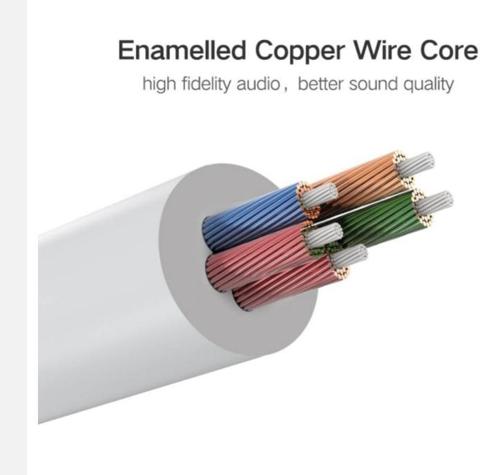 Adaptador Em Y Splitter Fone De Ouvido E Microfone P2