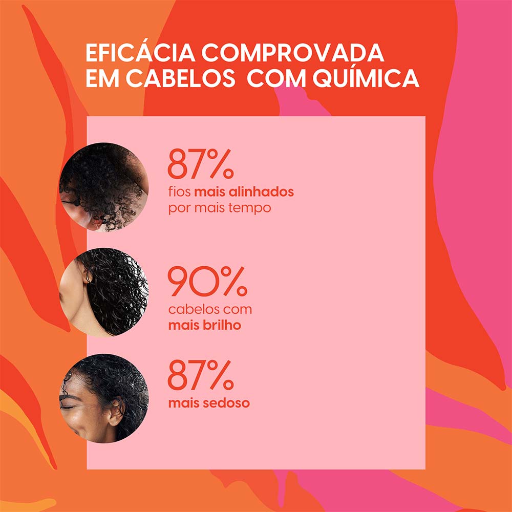 Miniatura Negra Rosa Química Creme de Pentear 500ml