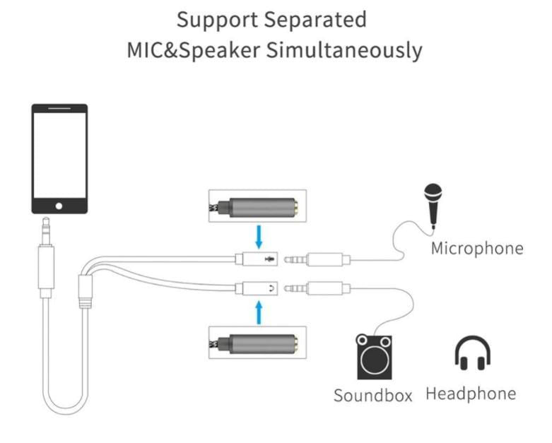 Miniatura Adaptador Em Y Splitter Fone De Ouvido E Microfone P2