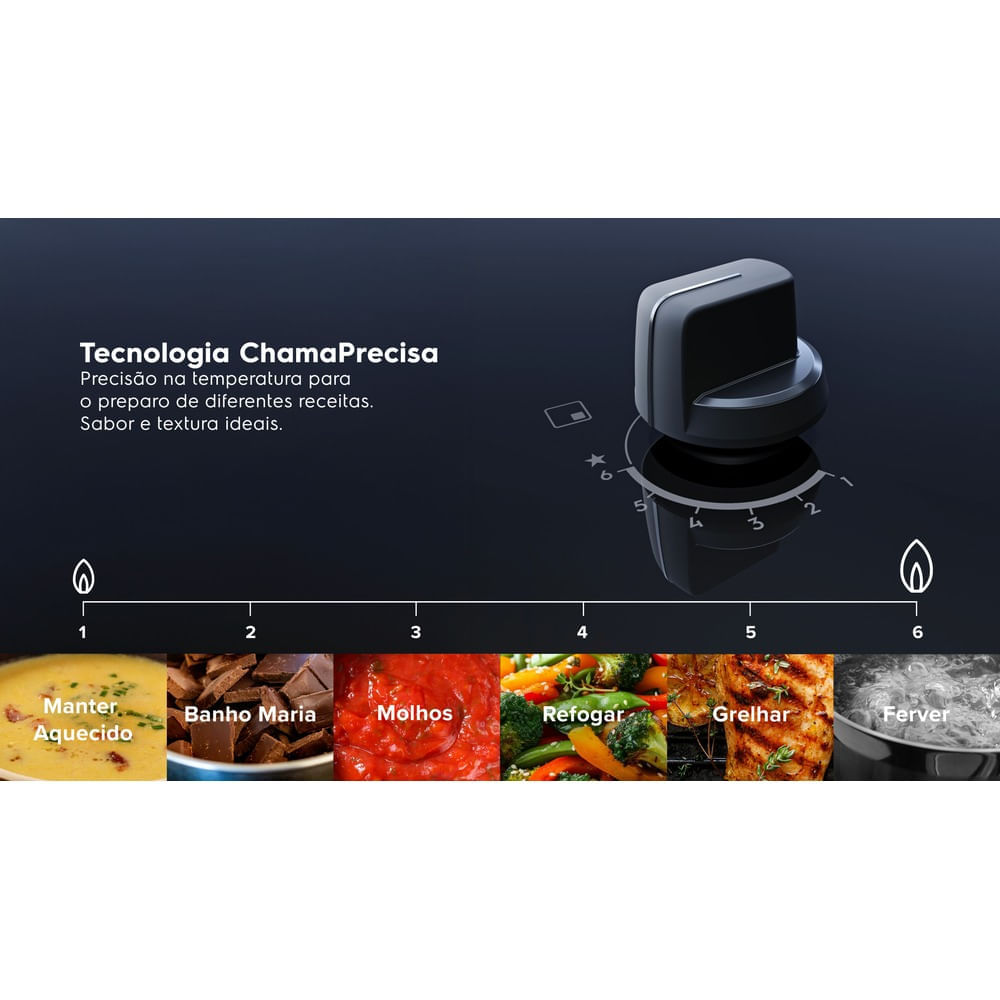 Miniatura Cooktop Electrolux 5 Bocas Expert com Multi Chama Deslocado (KE5GW)