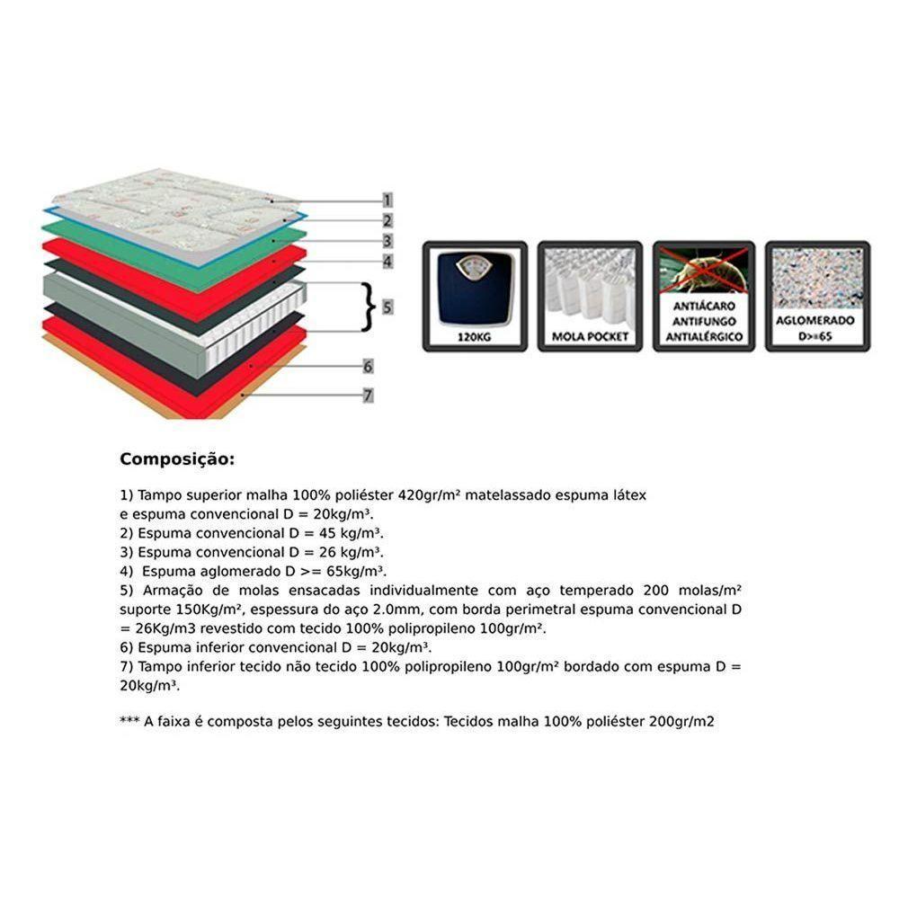 Miniatura Cama Box Casal: Colchão Molas Ensacadas Orthoflex Masterpocket Naturale + Base Clean(138X188)