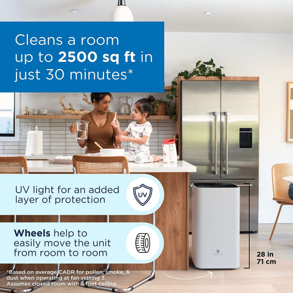 Miniatura Purificador de Ar com Filtro True HEPA H14, Área até 230 m2, Medify MA112UV, Branco