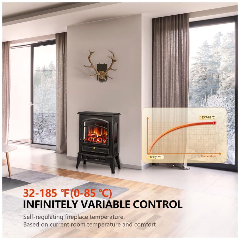 Miniatura Lareira Elétrica Portátil com Termostato e Efeitos de Chama Realistas em 3D, 110V 1500W, RWFLAME, Preta