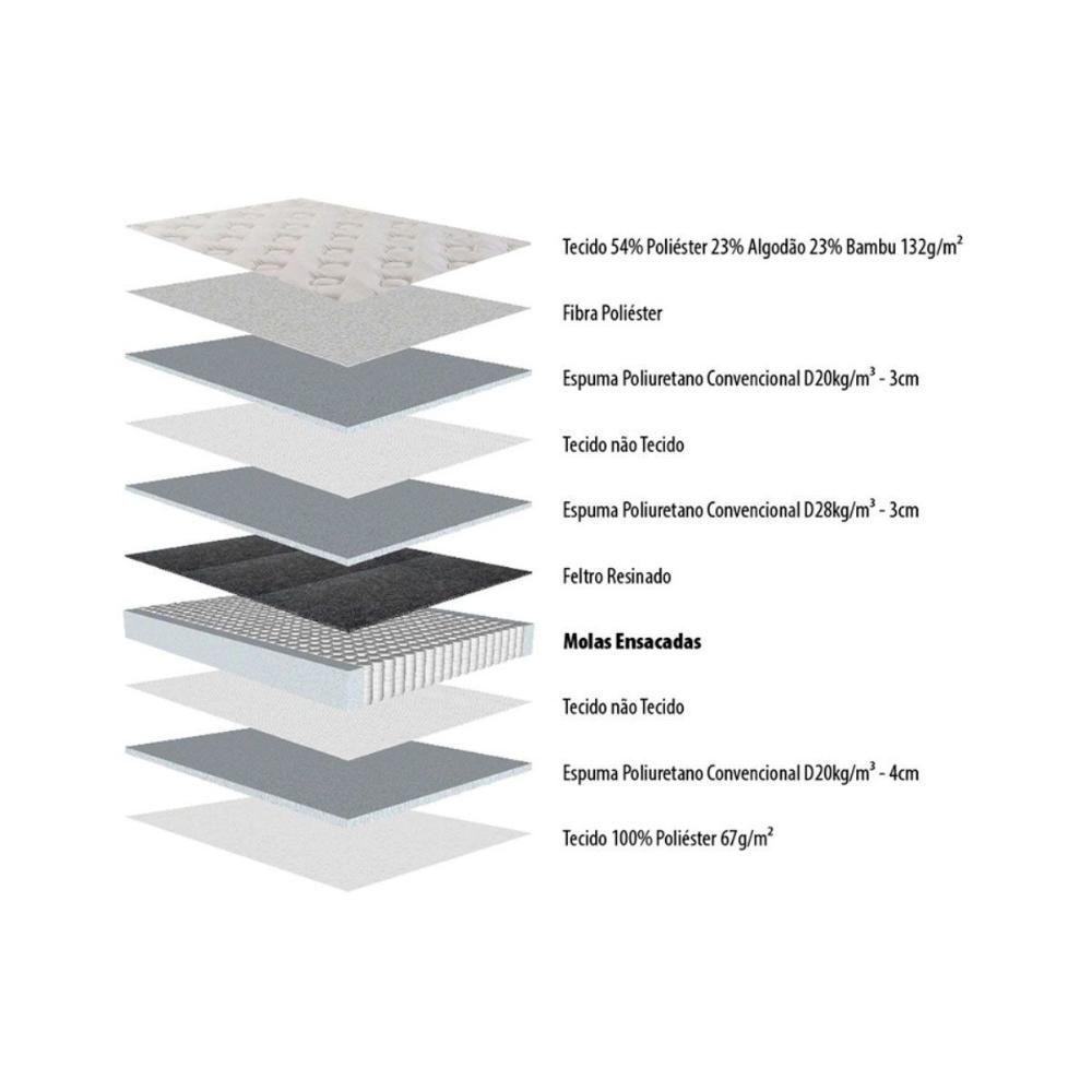 Colchão Casal Molas Ensacadas Meditare Euro Pillow (138x188x29) Herval