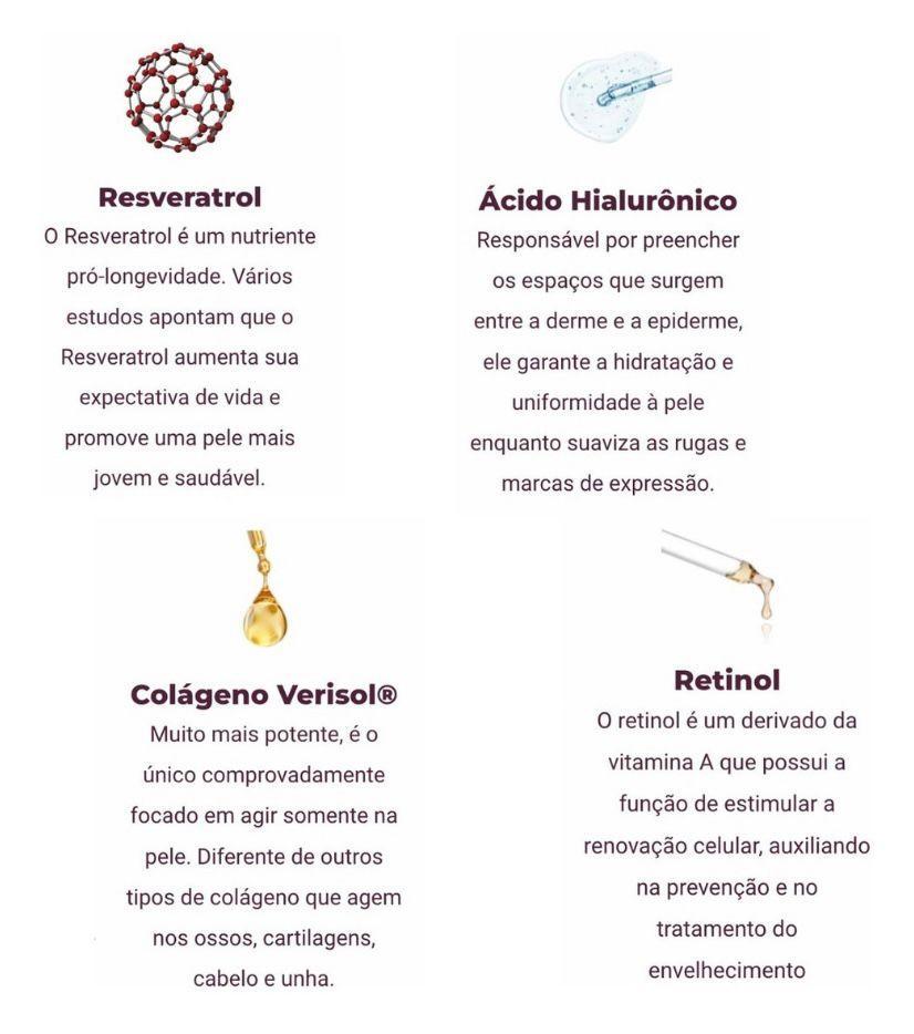 Miniatura Reveravit Resveratrol Americano Oficial