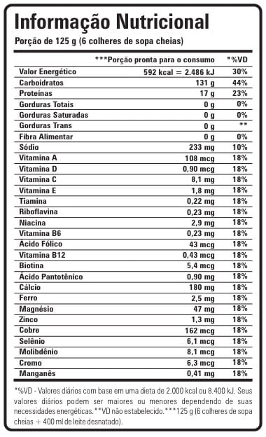 Miniatura Hipercalorico Hiper Mass Gainer Pró Atlhetica Nutrition