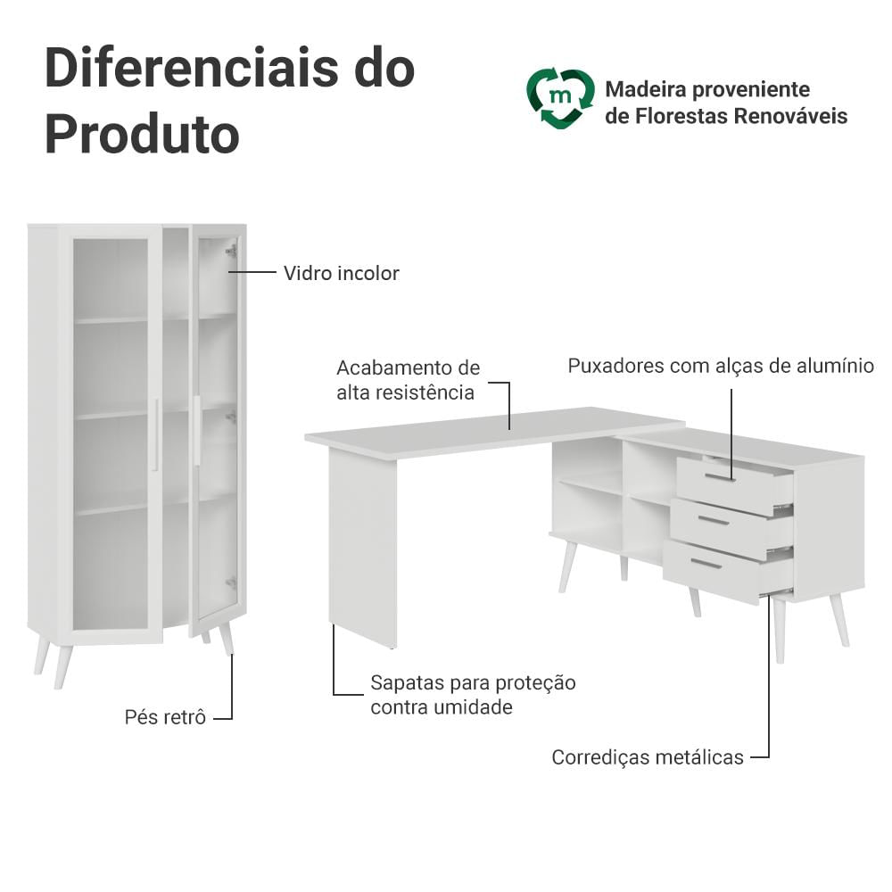 Miniatura Kit 2 Peças com Escrivaninha em L 3 Gavetas e Armário Multiuso com Vidro Branco Madesa Branco