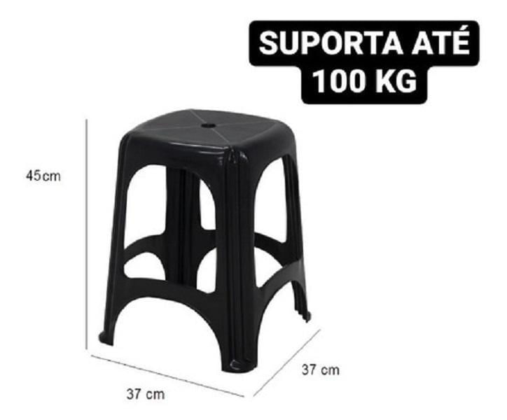 Miniatura Kit 2 Bancos De Plástico Tramontina Banquetas Niterói Preto