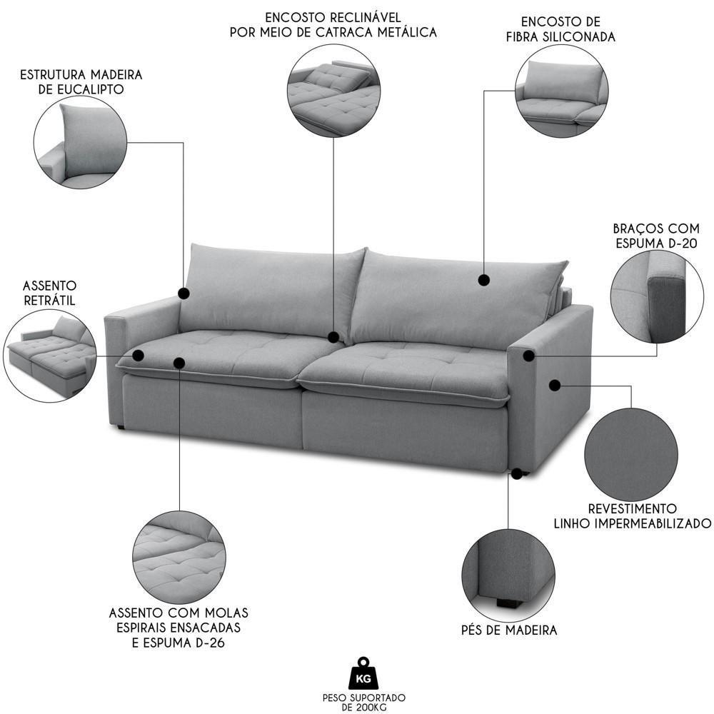 Miniatura Sofá Cama Casal Retrátil 208cm Carly F05 Linho Impermeabilizado Cinza - Mpozenato