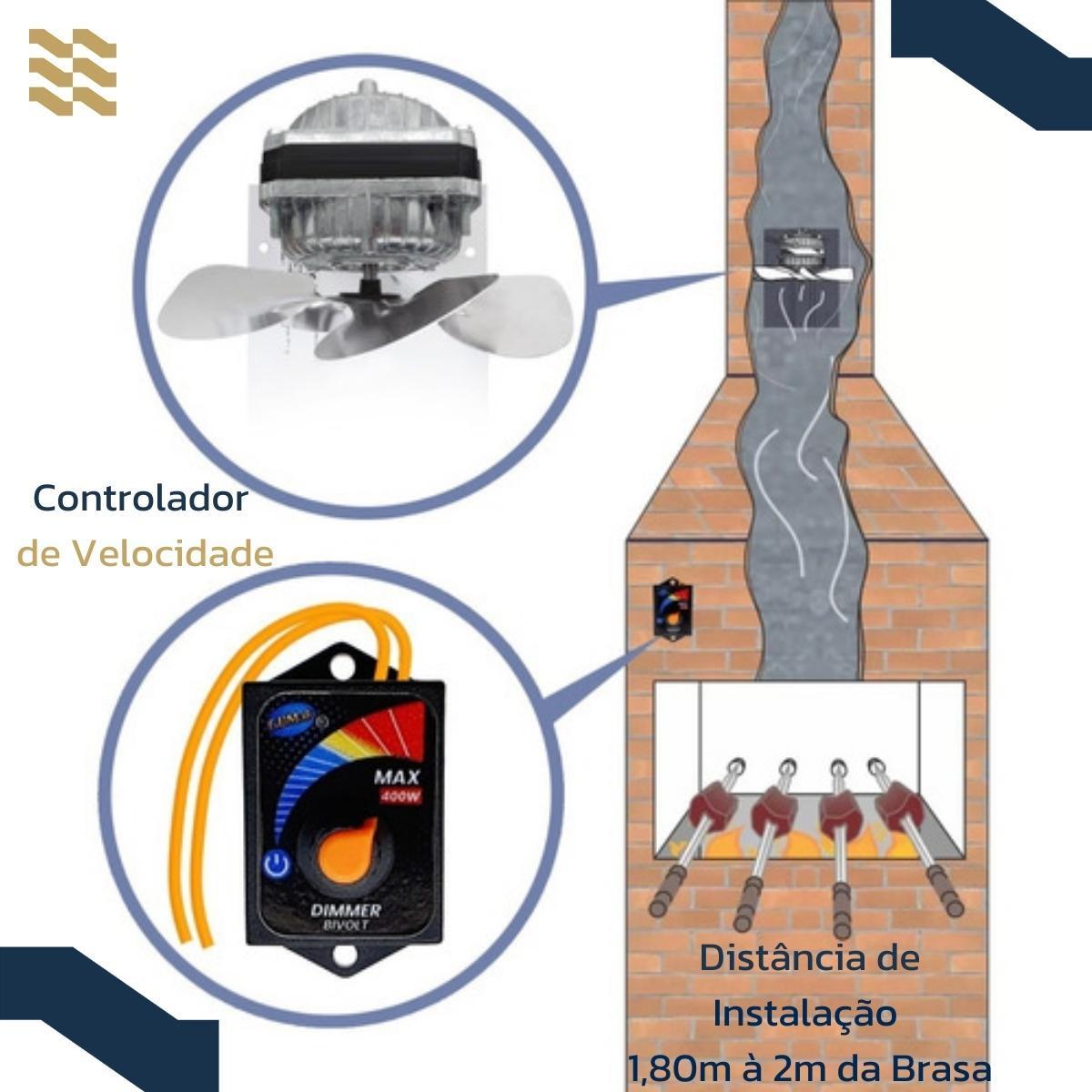 Miniatura Motor Micro Ventilador 1/40 Bivolt Freezer Refrigeração
