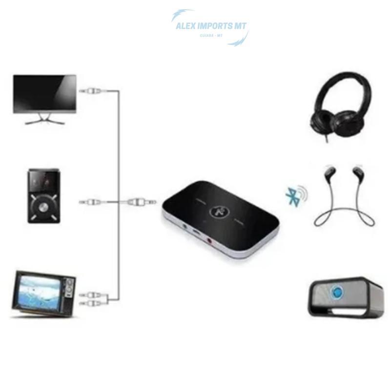 Miniatura Cabo Adaptador Bluetooth Transmissor Receptor De Audio