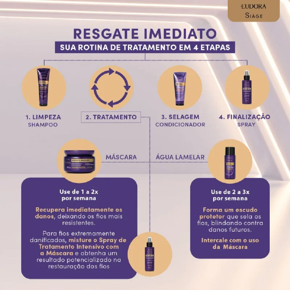 Água Lamelar Siàge Resgate Imediato 150ml