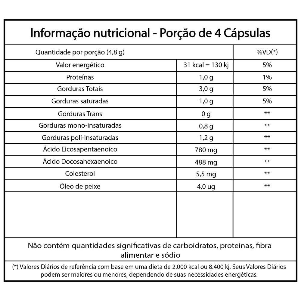 Miniatura Kit 3 ômega 3 Alpha óleo De Salmão 1200mg 90 Cápsulas Unilife