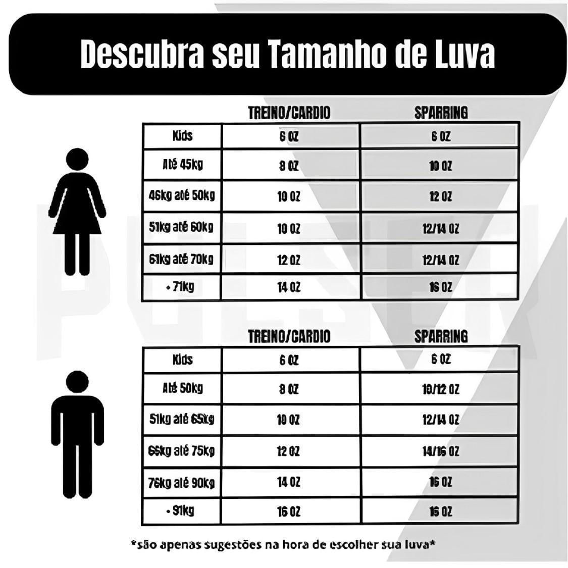 Miniatura Luva De Boxe E Muay Thai Pulser Hexa Branco/Preto Adoma 12Oz