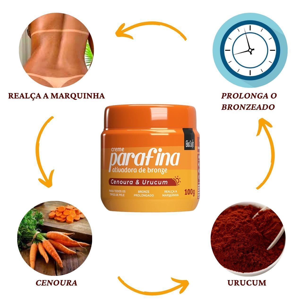 Miniatura Acelerador Bronze Natural Parafina Ativadora E Prolongadora