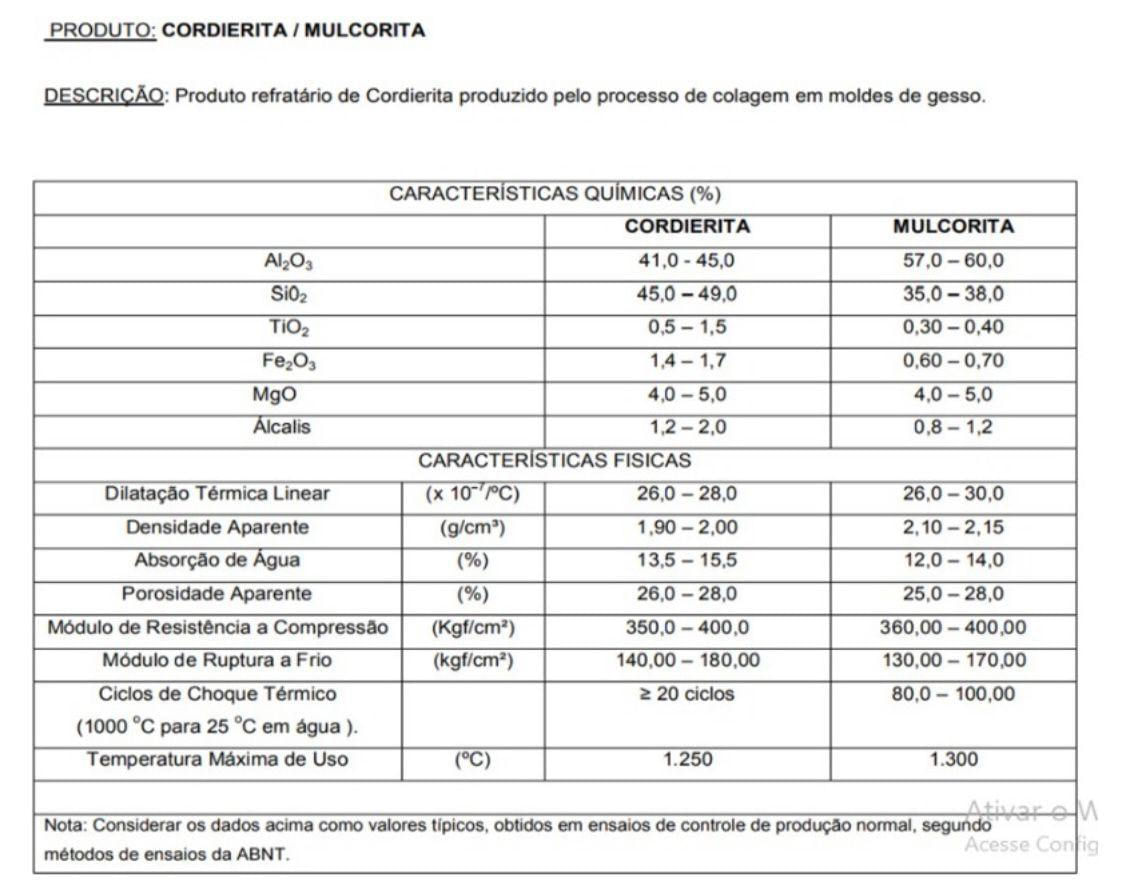 Miniatura Cadinho Refratário De Corderita Fundição Up Brasil Up 100Ml