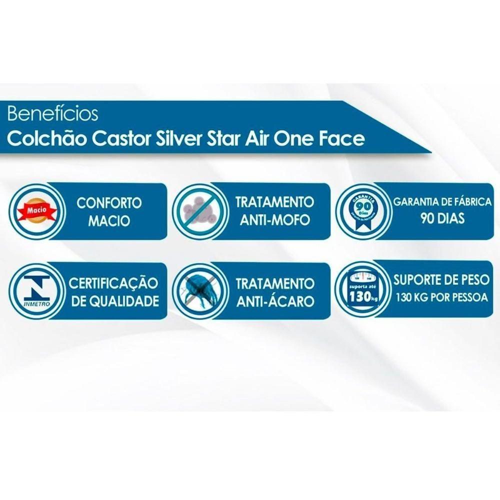 Miniatura Cama Box Baú Casal: Colchão Molas Masterpocket Ensacadas Castor Silver Star Air + Base Crc Suede Clean (138x188)