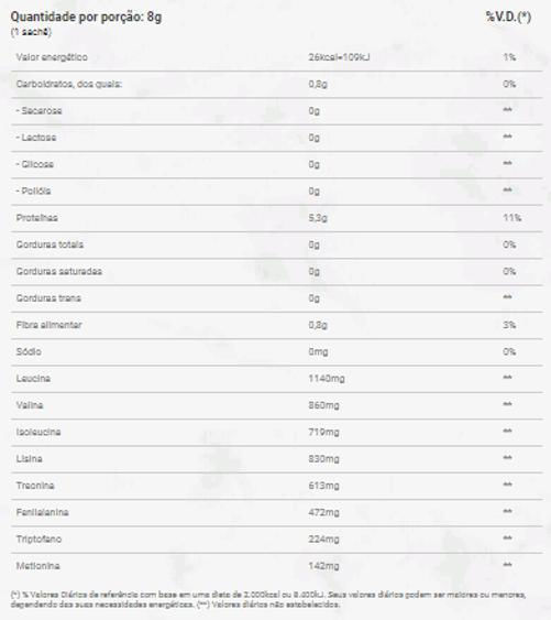 Amino Greens Sachê 8G - Padrão: Único